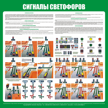 С39 Стенд сигналы светофоров (1000х1000 мм, пластик ПВХ 3 мм, алюминиевый багет золотого цвета) - Стенды - Стенды по безопасности дорожного движения - Магазин охраны труда Протекторшоп
