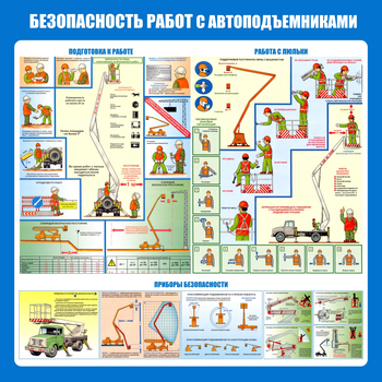 C43 Стенд безопасность работ с автоподъемниками (1000х1000 мм, пластик ПВХ 3 мм, алюминиевый багет золотого цвета) - Стенды - Тематические стенды - Магазин охраны труда Протекторшоп