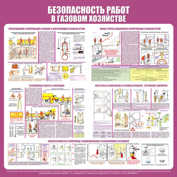 С25 Стенд безопасность работ в газовом хозяйстве (1000х1000 мм, пластик ПВХ 3мм, Прямая печать на пластик) - Стенды - Тематические стенды - Магазин охраны труда Протекторшоп